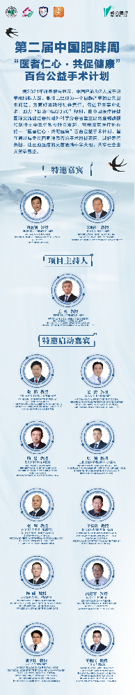 1691050136329 1660113055183684